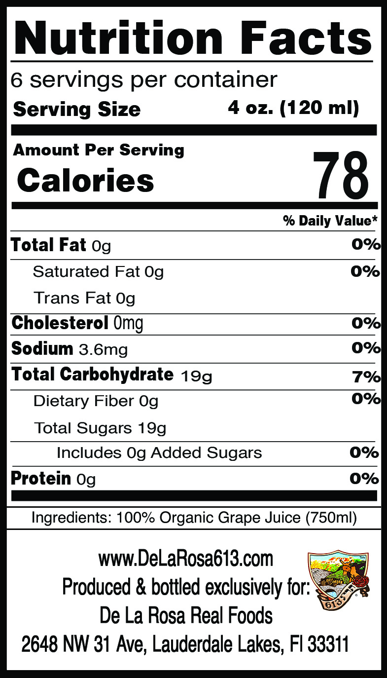 Red Grape Juice Nutritional Facts