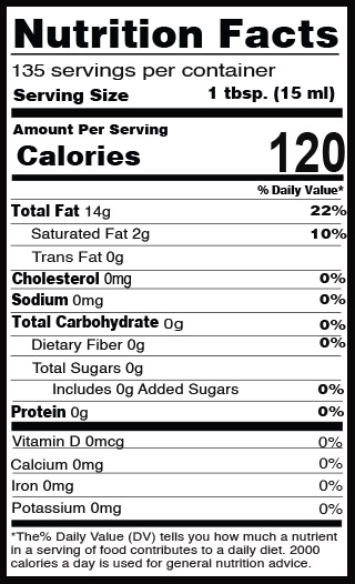 AVO_NUTRITION FACTS_2L_UPDATE_